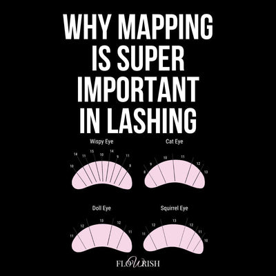 Why Mapping Is Super Important In Lashing