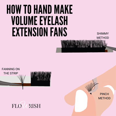How Do I Make Volume Fans? Eyelash Extension 101